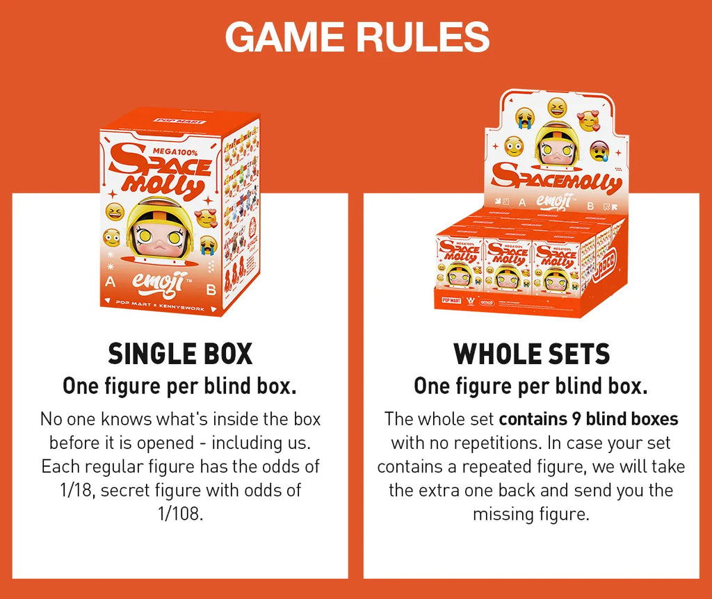 Pop Mart Mega Space Molly 100% x Emoji Series Blind Box (1 Random Box) - Nix Guide To