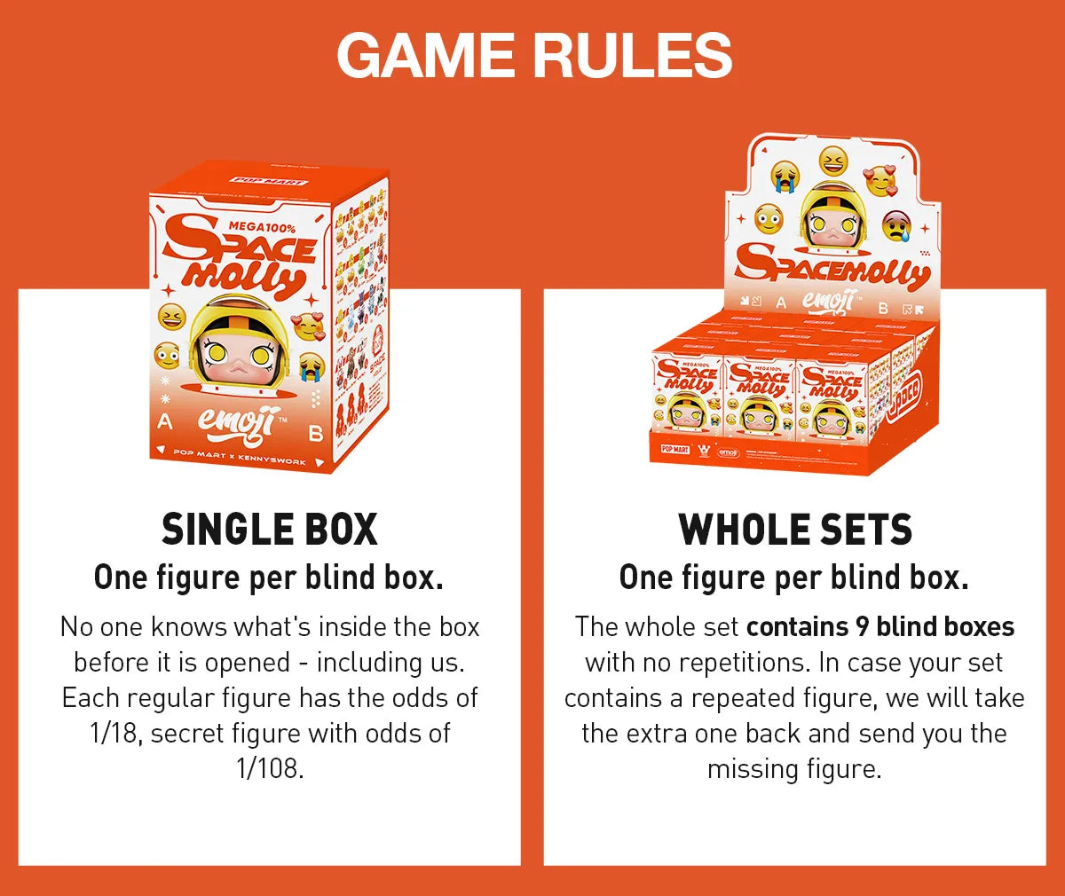 Pop Mart Mega Space Molly 100% x Emoji Series Blind Box (1 Random Box) - Nix Guide To