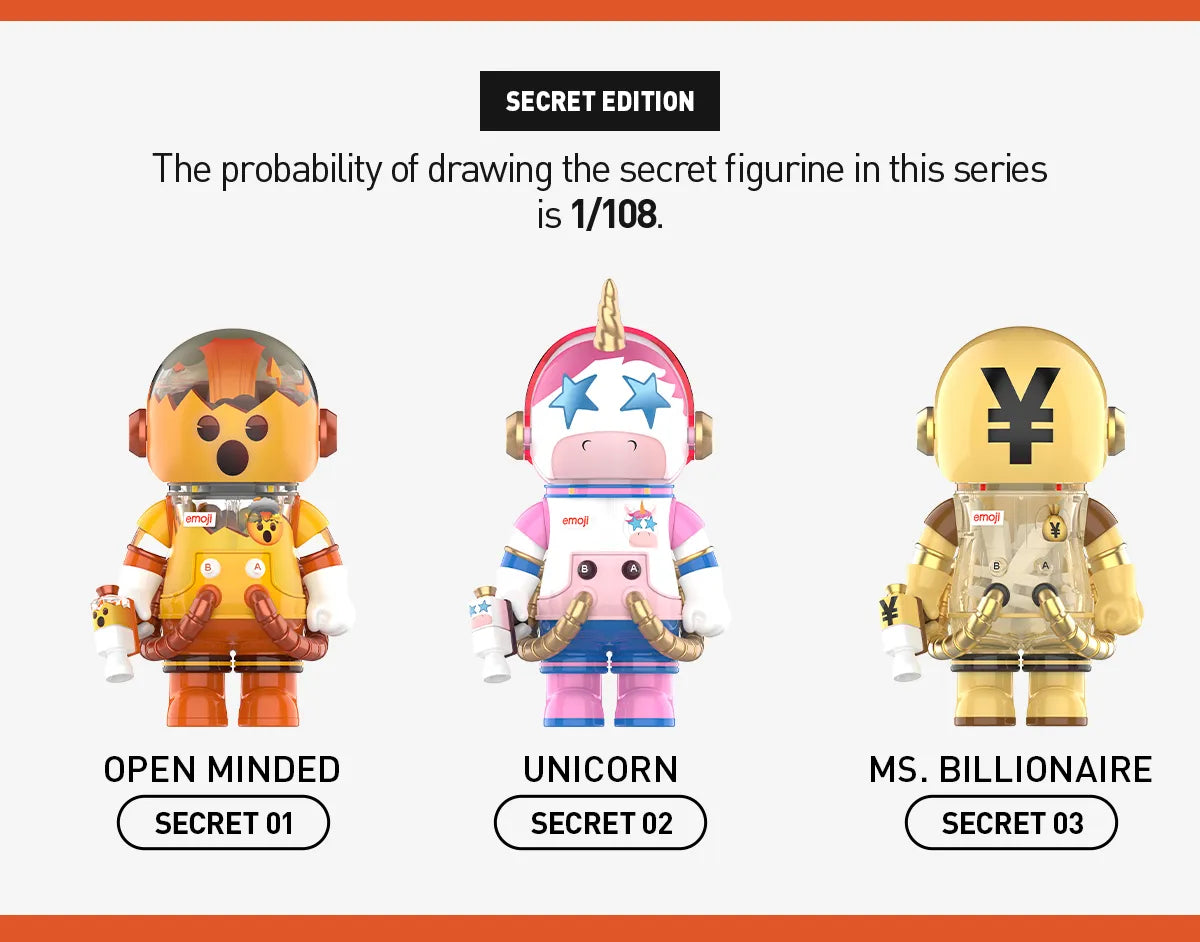 Pop Mart Mega Space Molly 100% x Emoji Series Blind Box (1 Random Box) - Nix Guide To